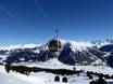 Italien: beste Skilifte – Lifte/Bahnen Schöneben/Haideralm – Reschen/St. Valentin auf der Haide