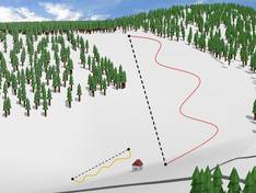 Pistenplan Hodonín u Kunštátu