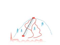 Pistenplan Argental – Weitnau