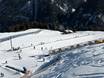 Skigebiete für Anfänger in Paznaun-Ischgl – Anfänger Kappl