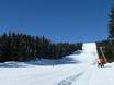 Region Innsbruck: Testberichte von Skigebieten – Testbericht Rangger Köpfl – Oberperfuss