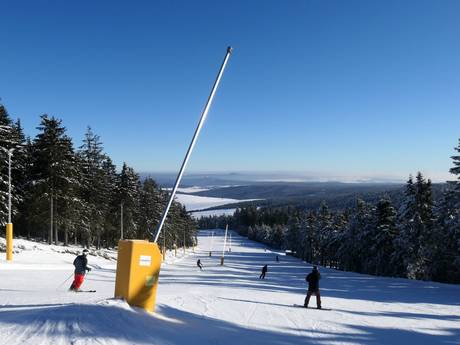 Schneesicherheit Tschechisches Erzgebirge – Schneesicherheit Keilberg (Klínovec)
