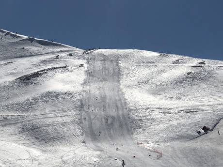Pistenangebot Power Pass – Pistenangebot Valle Nevado