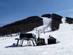 Skilifte/Seilbahnen Green Mountains – Lifte/Seilbahnen Mont Orford