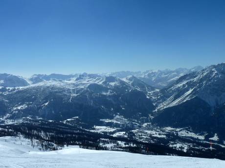 Piemont: Größe der Skigebiete – Größe Via Lattea – Sestriere/Sauze d’Oulx/San Sicario/Claviere/Montgenèvre