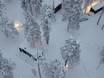 Borealis Village Ylläs