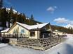 Banff-Nationalpark: Sauberkeit der Skigebiete – Sauberkeit Mt. Norquay – Banff