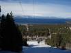 Sierra Nevada (US): Anfahrt in Skigebiete und Parken an Skigebieten – Anfahrt, Parken Heavenly