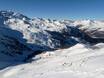 Hautes-Alpes: Größe der Skigebiete – Größe Serre Chevalier – Briançon/Chantemerle/Villeneuve-la-Salle/Le Monêtier-les-Bains