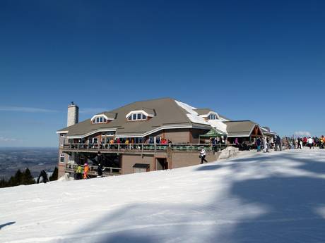 Hütten, Bergrestaurants  Kanada – Bergrestaurants, Hütten Tremblant