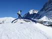 Snowparks Deutschschweiz – Snowpark First – Grindelwald