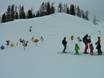 Kinderland Schneiderkogel der Mount Action Skischule