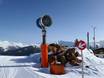 Schneesicherheit Stubaier Alpen – Schneesicherheit Bergeralm – Steinach am Brenner