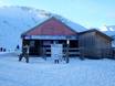 Frankreich: Sauberkeit der Skigebiete – Sauberkeit Saint-Lary-Soulan