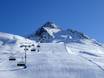 Osttirol: Testberichte von Skigebieten – Testbericht St. Jakob im Defereggental – Brunnalm