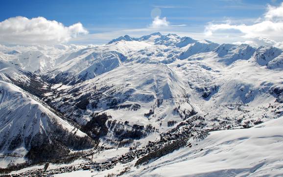 Skifahren in Le Corbier