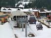 Slowakei: beste Skilifte – Lifte/Bahnen Donovaly (Park Snow)