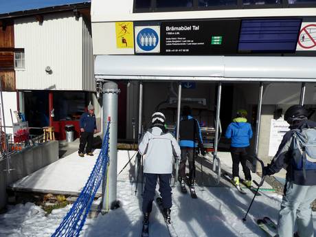 Landwassertal: Freundlichkeit der Skigebiete – Freundlichkeit Jakobshorn (Davos Klosters)