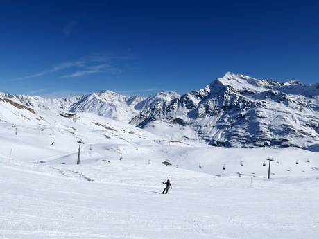 Stilfserjoch: Größe der Skigebiete – Größe Santa Caterina Valfurva
