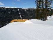 Terrengparker Gaustablikk