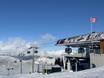 Epic Pass: beste Skilifte – Lifte/Bahnen Whistler Blackcomb