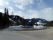 British Columbia: Anfahrt in Skigebiete und Parken an Skigebieten – Anfahrt, Parken Panorama