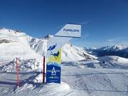 Funslope im Crowland