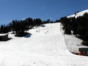 Piste Coll de la Botella