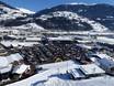 Österreich: Anfahrt in Skigebiete und Parken an Skigebieten – Anfahrt, Parken Kaltenbach – Hochzillertal/Hochfügen (SKi-optimal)