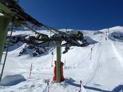 Combe Durand - Tellerlift