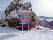 Pistenausschilderung im Skigebiet