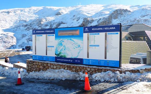 Parnass: Orientierung in Skigebieten – Orientierung Mount Parnassos – Fterolakka/Kellaria