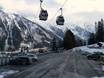 Nördliche Französische Alpen: Anfahrt in Skigebiete und Parken an Skigebieten – Anfahrt, Parken Brévent/Flégère (Chamonix)
