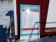 Informationen zu den geöffneten Liften