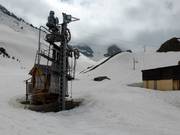 Cortail - Tellerlift