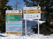 Vorbildliche Ausschilderung auf der Gerlosplatte