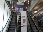 Ausschilderung an der Talstation in Fiesch