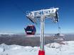 Otago: Testberichte von Skigebieten – Testbericht Cardrona