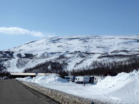 Norrbotten: Größe der Skigebiete – Größe Fjällby – Björkliden