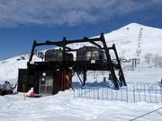 Wonderland Chair B - 1er Sesselbahn fix geklemmt