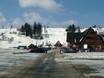 Südpolen: Anfahrt in Skigebiete und Parken an Skigebieten – Anfahrt, Parken Witów