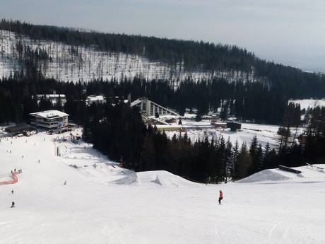 Hohe Tatra (Vysoké Tatry/Tatry Wysokie): Unterkunftsangebot der Skigebiete – Unterkunftsangebot Štrbské Pleso