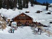 Berghütten Tipp Schöni Alm