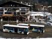 Frankreich: Umweltfreundlichkeit der Skigebiete – Umweltfreundlichkeit Les Houches/Saint-Gervais – Prarion/Bellevue (Chamonix)