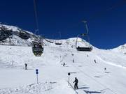 Gongallbahn - 2er Sesselbahn fix geklemmt