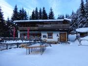 Gastronomie-Tipp Waldgasthof Angertal