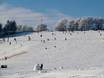 Skigebiete für Anfänger auf der Schwäbischen Alb – Anfänger Donnstetten (Römerstein)