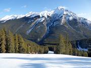 Mittelschwere Piste Abracadabra