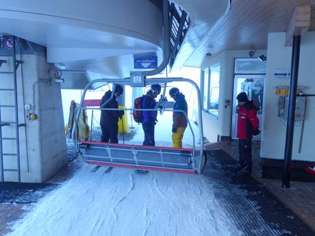 Nördliche Ostalpen: Freundlichkeit der Skigebiete – Freundlichkeit Berwang/Bichlbach/Rinnen