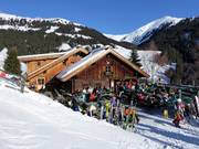 Berghütten Tipp Prölleralm